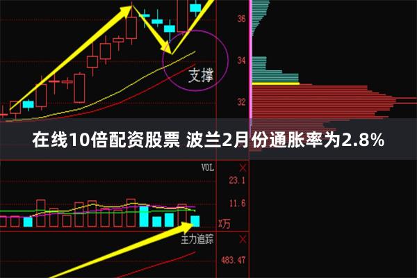 在线10倍配资股票 波兰2月份通胀率为2.8%