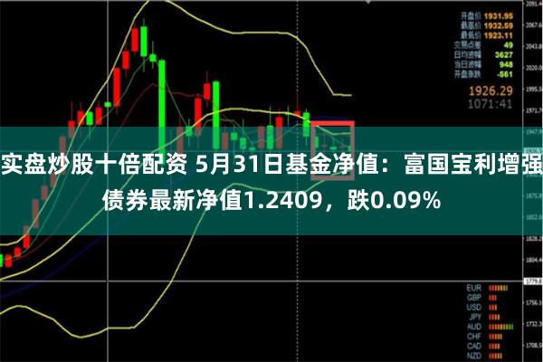 实盘炒股十倍配资 5月31日基金净值：富国宝利增强债券最新净值1.2409，跌0.09%