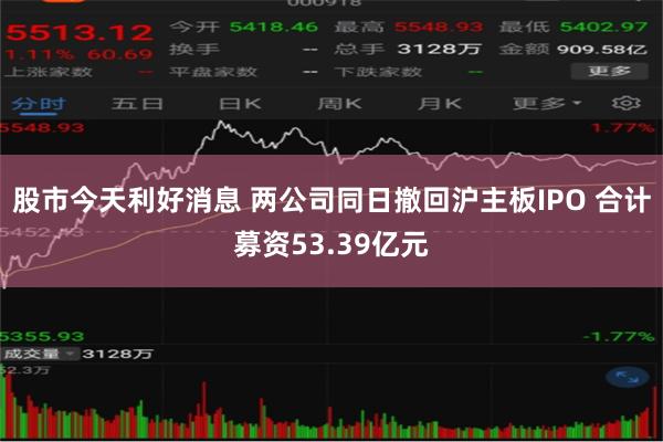 股市今天利好消息 两公司同日撤回沪主板IPO 合计募资53.39亿元