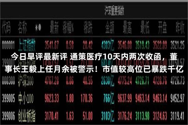 今日早评最新评 通策医疗10天内两次收函，董事长王毅上任月余被警示！市值较高位已暴跌千亿