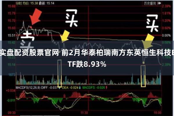实盘配资股票官网 前2月华泰柏瑞南方东英恒生科技ETF跌8.93%