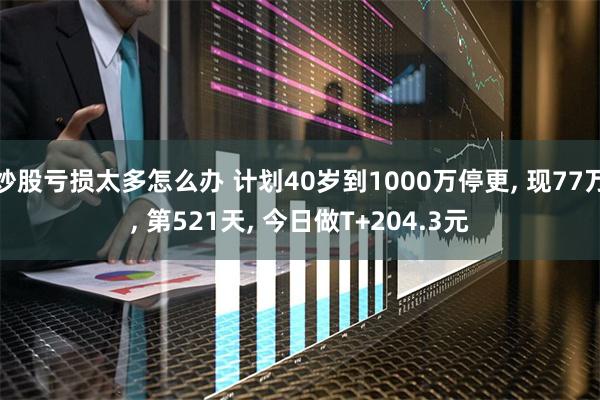 炒股亏损太多怎么办 计划40岁到1000万停更, 现77万, 第521天, 今日做T+204.3元