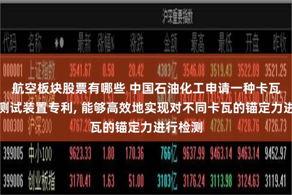 航空板块股票有哪些 中国石油化工申请一种卡瓦锚定力测试装置专利, 能够高效地实现对不同卡瓦的锚定力进行检测