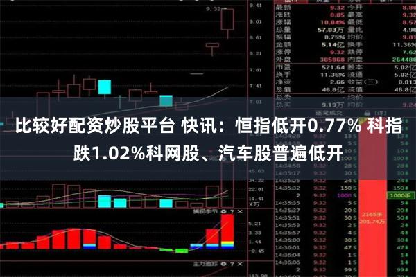 比较好配资炒股平台 快讯：恒指低开0.77% 科指跌1.02%科网股、汽车股普遍低开