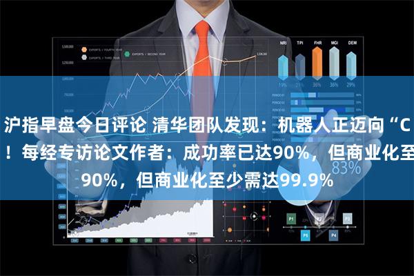 沪指早盘今日评论 清华团队发现：机器人正迈向“ChatGPT时刻”！每经专访论文作者：成功率已达90%，但商业化至少需达99.9%