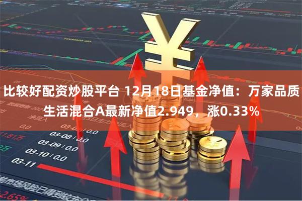 比较好配资炒股平台 12月18日基金净值：万家品质生活混合A