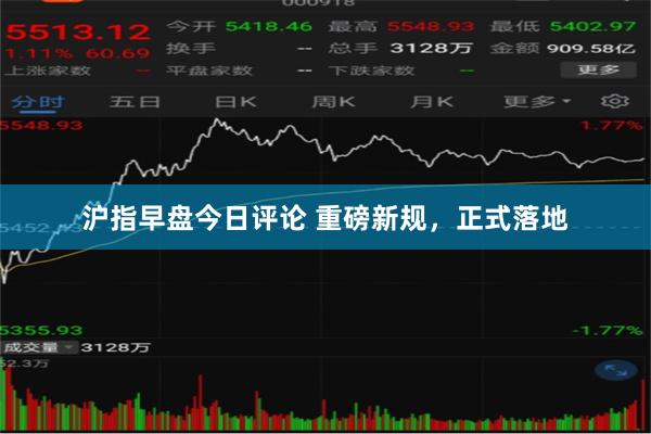 沪指早盘今日评论 重磅新规，正式落地