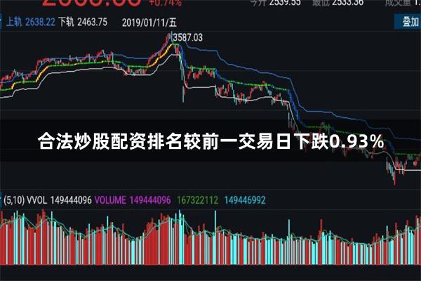 合法炒股配资排名较前一交易日下跌0.93%