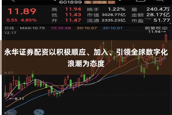 永华证券配资以积极顺应、加入、引领全球数字化浪潮为态度