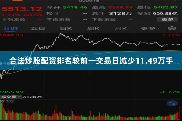合法炒股配资排名较前一交易日减少11.49万手